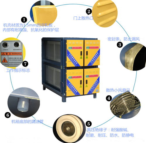 廣州市南武中學廚房通風整改與油煙凈化器安裝 環保科技助力綠色校園