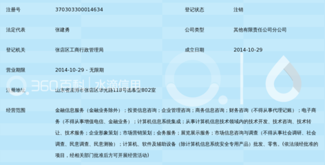 金融信息服務賦能區(qū)域經(jīng)濟 首山金融淄博分公司的價值分析